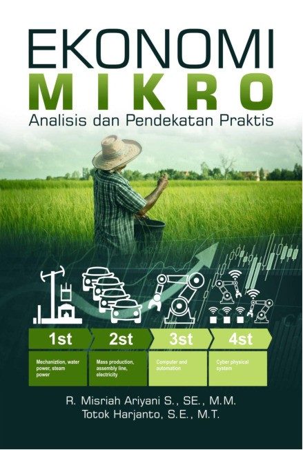 Ekonomi Mikro, Analisis dan Pendekatan Praktis